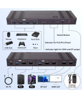 Conmutador KVM 8K Display DP HDMI 2x2