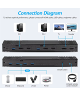 Conmutador KVM 8K Display DP HDMI 2x2