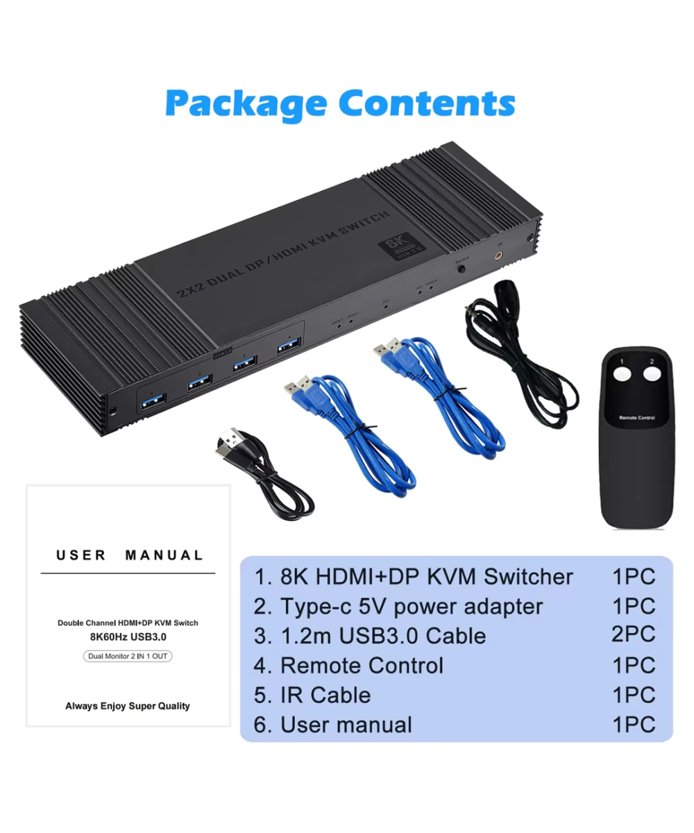 Conmutador KVM 8K Display DP HDMI 2x2