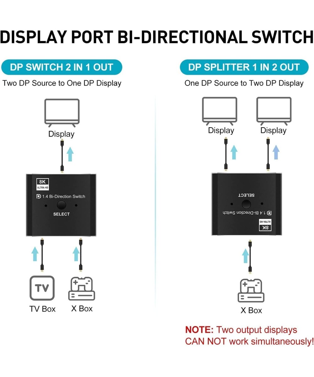 Separador bidireccional DisplayPort 2x1 / 1x2, 8K 60Hz, 4K 120Hz