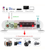 Amplificador de audio estereo Hi-Fi 2.1 LP-838 200W 12-15V