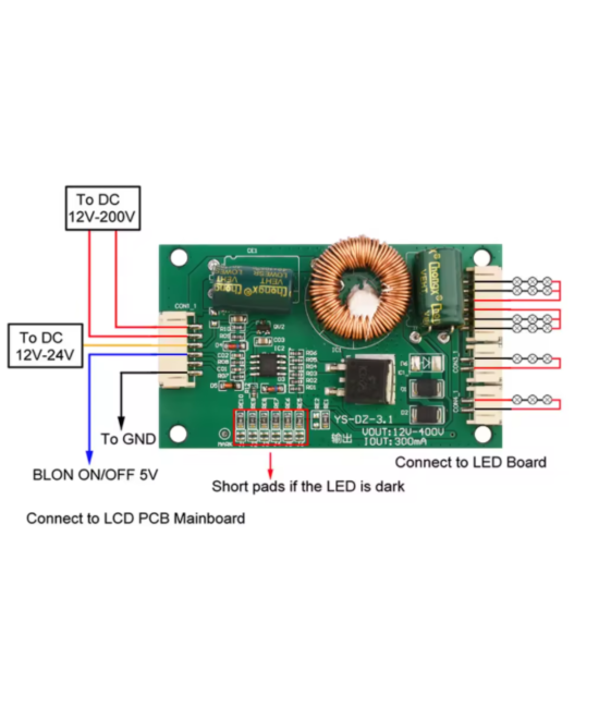 Controlador de LED para LCD 10-65 pulgadas