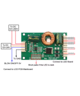 Controlador de LED para LCD 10-65 pulgadas
