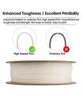 FILAMENTO PLA-HS ESUN 1.75MM 1KG (ALTA VELOCIDAD)