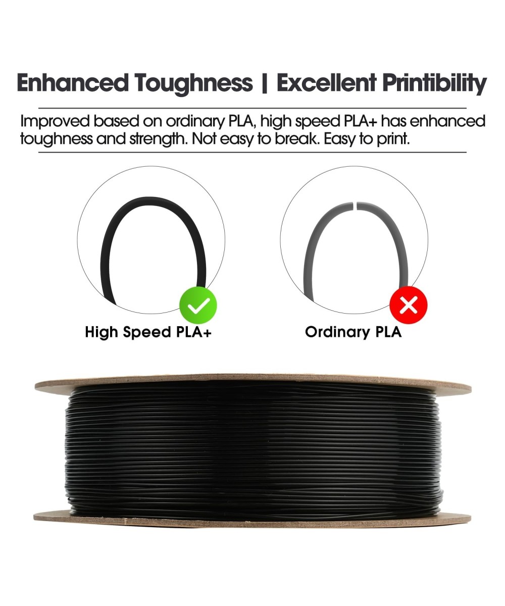 FILAMENTO PLA-HS ESUN 1.75MM 1KG (ALTA VELOCIDAD)