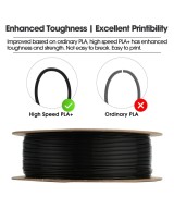 FILAMENTO PLA-HS ESUN 1.75MM 1KG (ALTA VELOCIDAD)