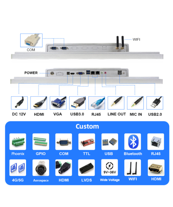 Monitor (pantalla led) industrial de 10'1 pulgadas