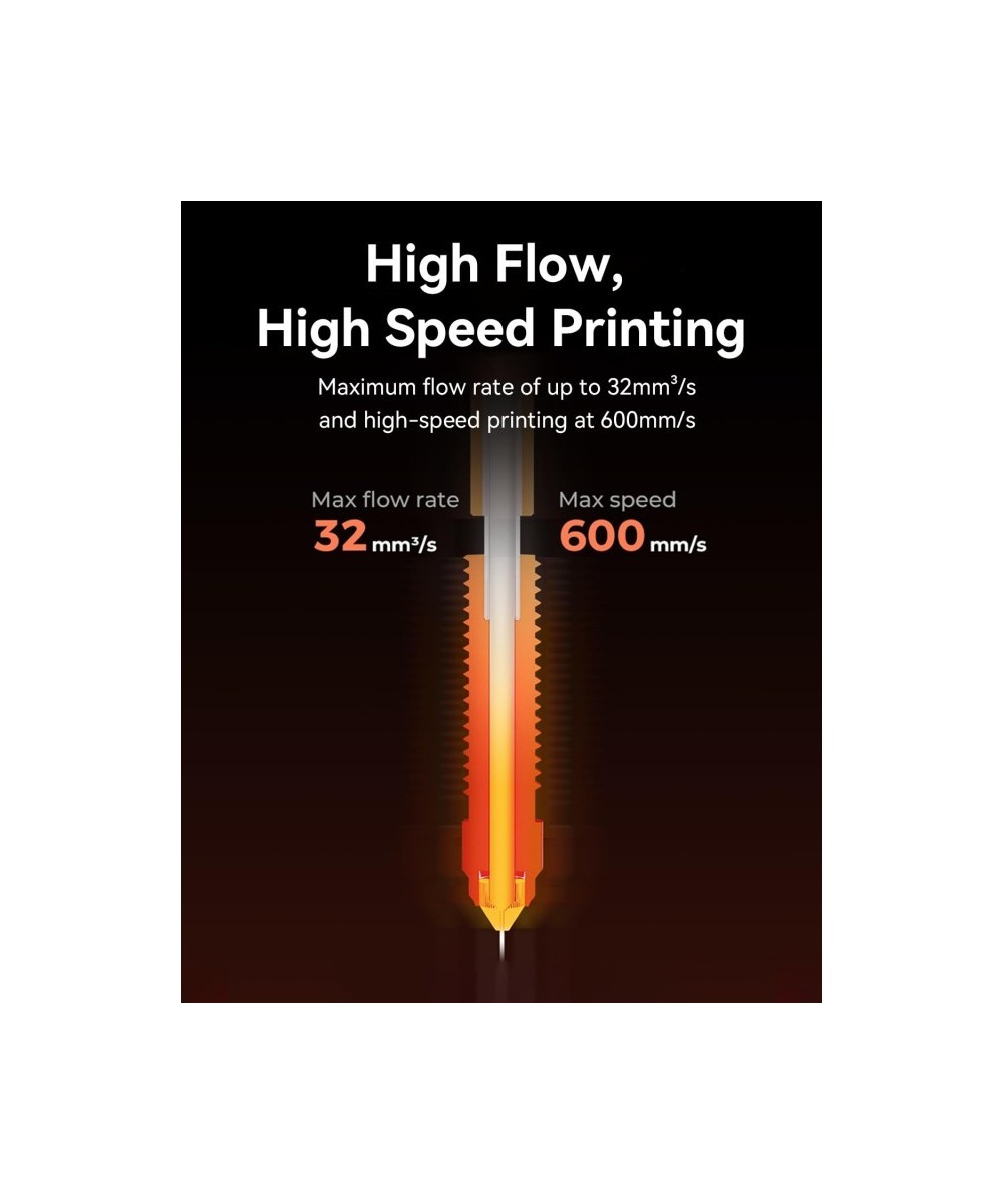 Kit de bloque calefactor ceramico Creality para Ender 3 V3 Plus/3 V3