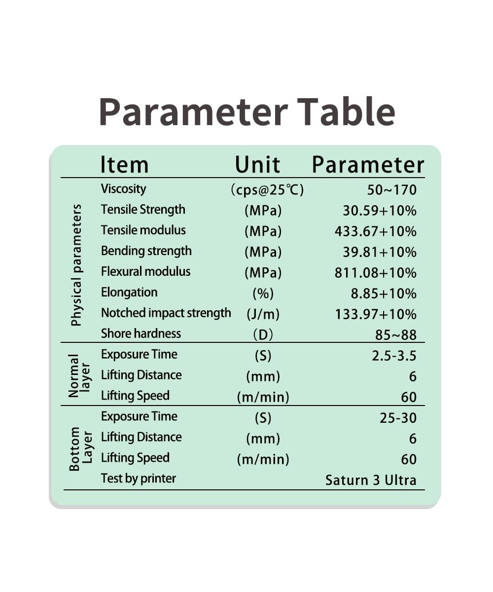 Resina inteligente dental CASTABLE UV moldeable para DLP LCD Antinsky 1000g