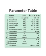 Resina inteligente dental CASTABLE UV moldeable para DLP LCD Antinsky 1000g