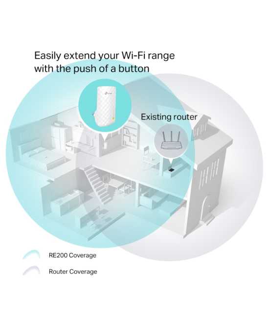 Repetidor Wi-Fi RE200 AC750