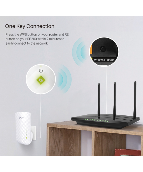 Repetidor Wi-Fi RE220 AC750