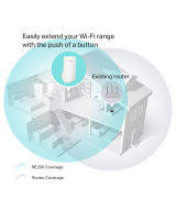 Repetidor Wi-Fi RE220 AC750