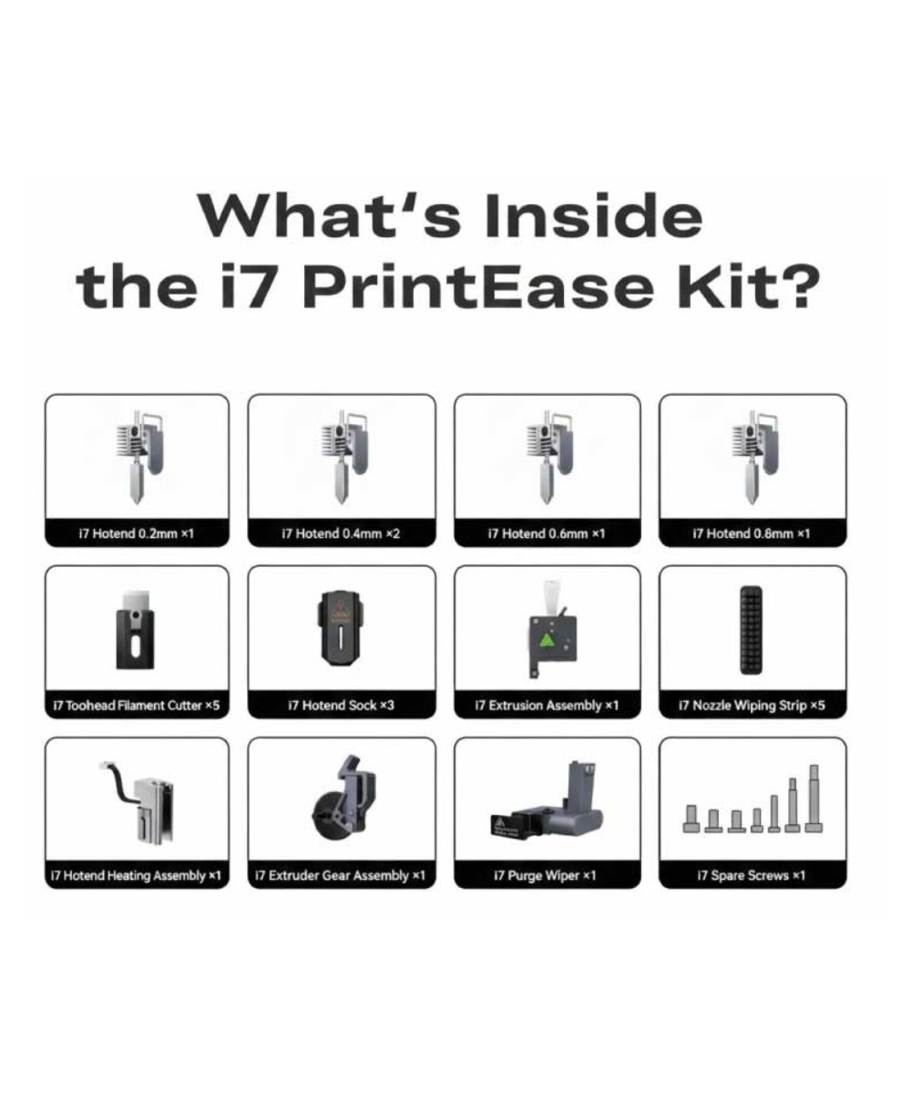 Impresora 3D Creality SPARKX i7 Combo