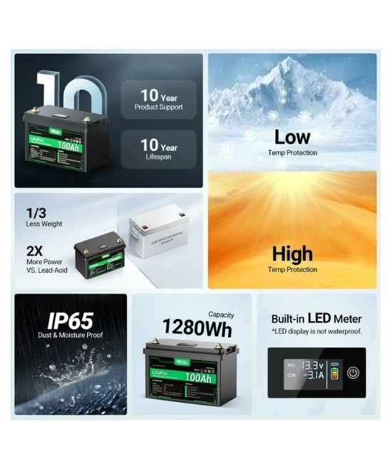 Bateria de ciclo profundo LiFePO4 de 12V 100Ah recargable con Medidor led HQST