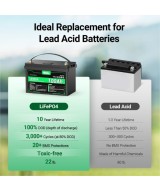 Bateria de ciclo profundo LiFePO4 de 12V 100Ah recargable con Medidor led HQST