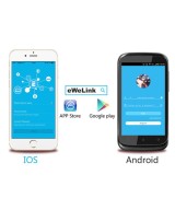 Rele sonoff wifi y RF