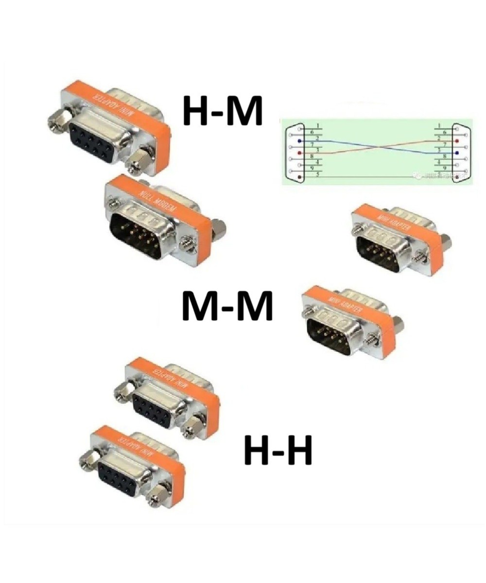 Adaptador null DB9 cruzado
