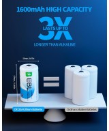 Bateria No recargable de iones de litio EBL CR123a de 1600mAh