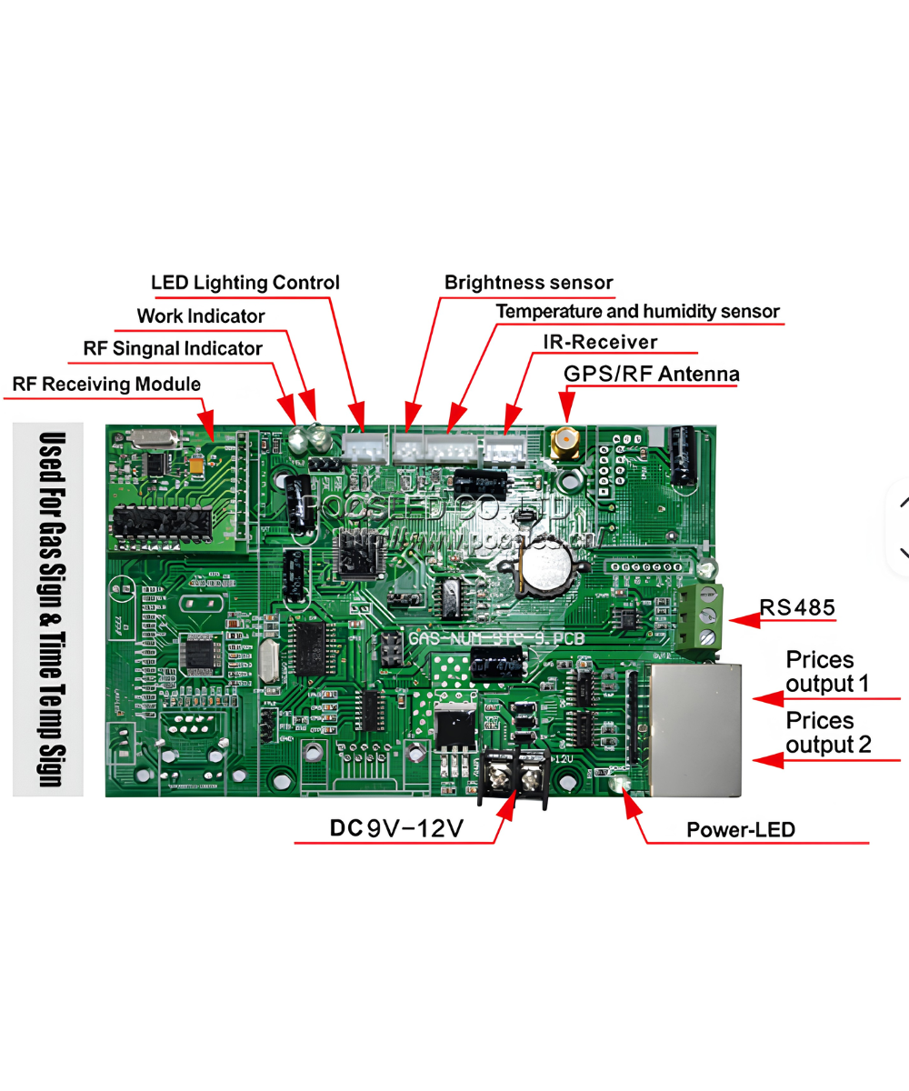 Tarjeta de control para señalización LED CPU GAS-NUM 150*90*18 mm