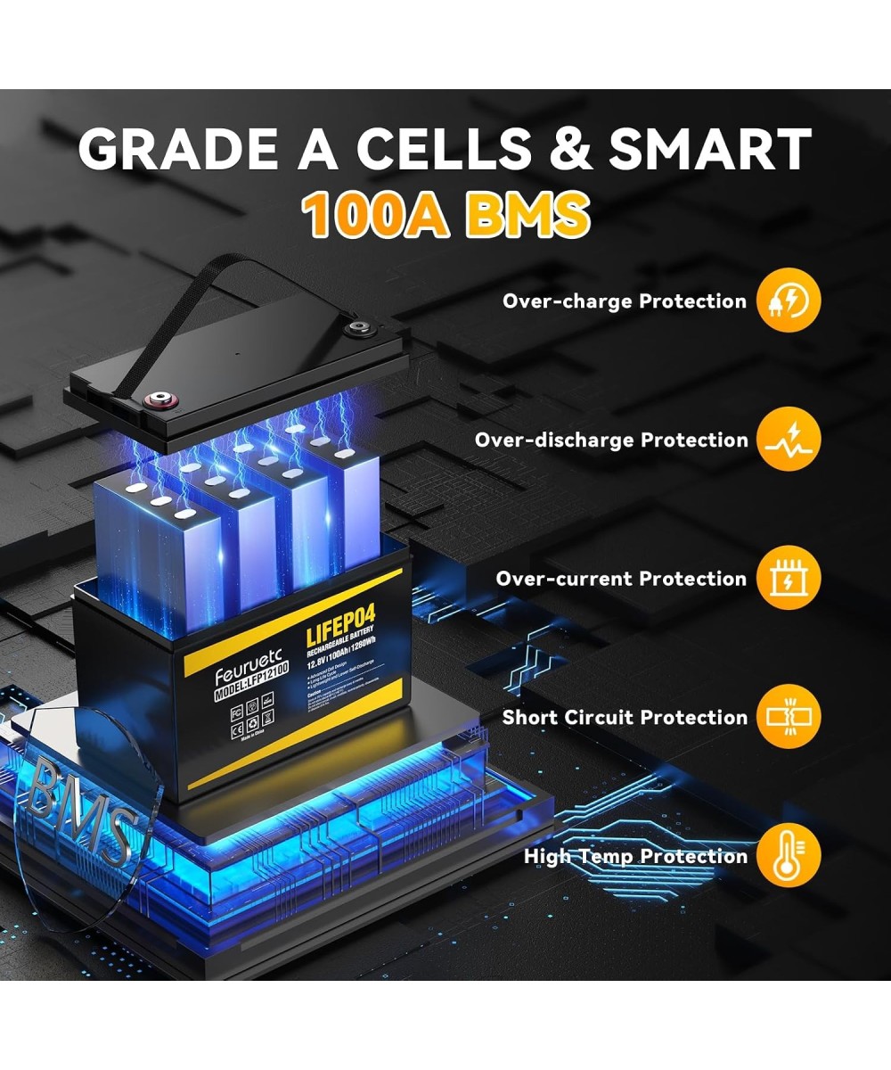 Batería de ciclo profundo LiFePO4 de 12V 100Ah recargable FEURUETC