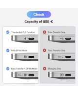 convertidor de USBc a DP1.4 8K UGREEN