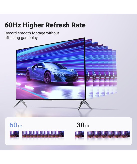 capturadora de vIdeo 4K HDMI a USB-A / USB-C 1080P UGREEN