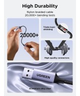 Adaptador de audio USB 2.0 a conector de 3,5mm 2 en 1 UGREEN