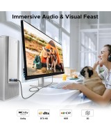 Adaptador de Display Port DP a HDMI 4K UGREEN