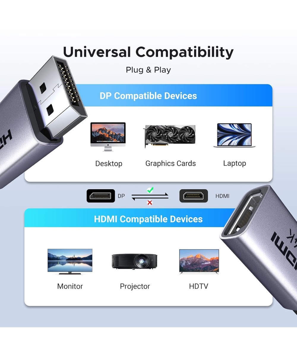Adaptador de Display Port DP a HDMI 4K UGREEN