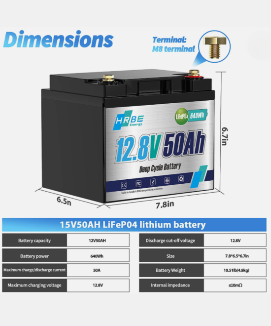 Bateria recargable de litio 12V 50AH HRBE ENERGY