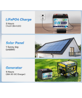Bateria recargable de litio 12V 50AH HRBE ENERGY