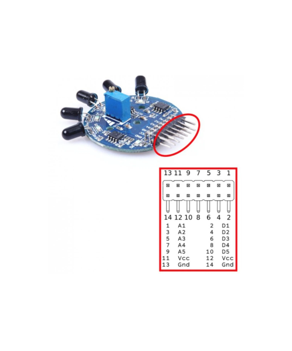 Sensor de flama de cinco vías