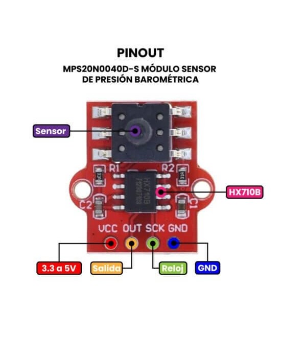 Sensor digital de presión barométrica atmosférica de 3,3-5 V