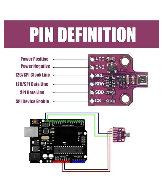Sensor de temperatura, humedad y presión atmosférica MCU-680 BME680