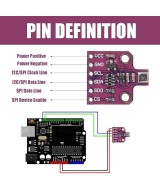 Sensor de temperatura, humedad y presión atmosférica MCU-680 BME680