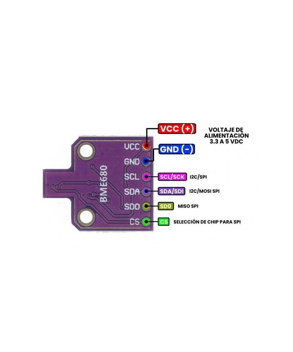 Sensor de temperatura, humedad y presión atmosférica MCU-680 BME680