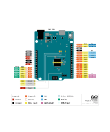 Tarjeta de desarrollo UNO R4 Minima con cable