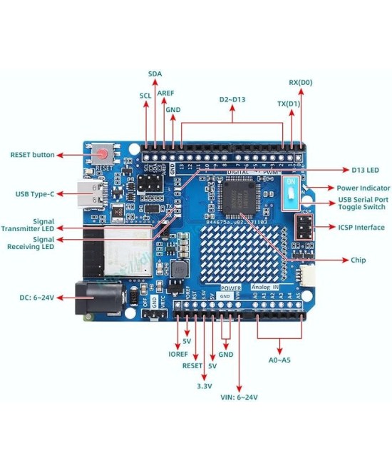 Tarjeta de desarrollo UNO R4 WiFi con cable