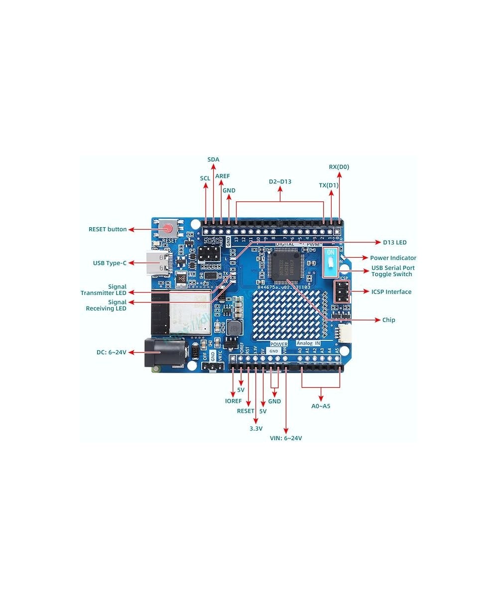 Tarjeta de desarrollo UNO R4 WiFi con cable