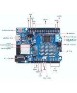 Tarjeta de desarrollo UNO R4 WiFi con cable