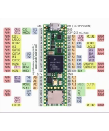 Tarjeta de desarrollo teensy 4.1 con Ethernet