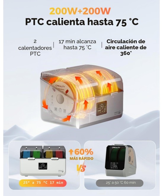Secadora 4 filamentos  Creality Space Pi X4 Lite