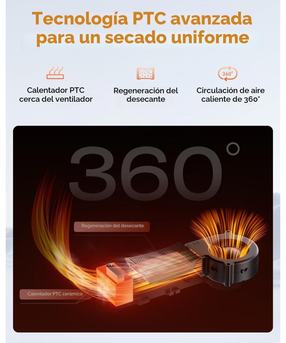 Secadora 4 filamentos  Creality Space Pi X4 Lite