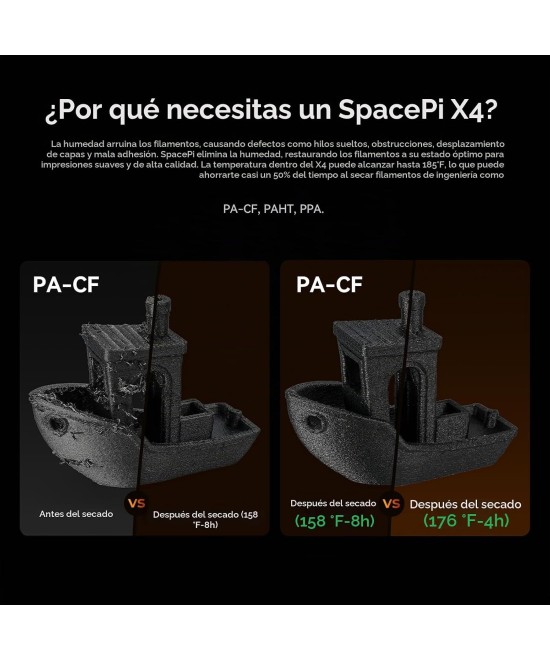 Secador 4 filamentos  Creality Space Pi X4