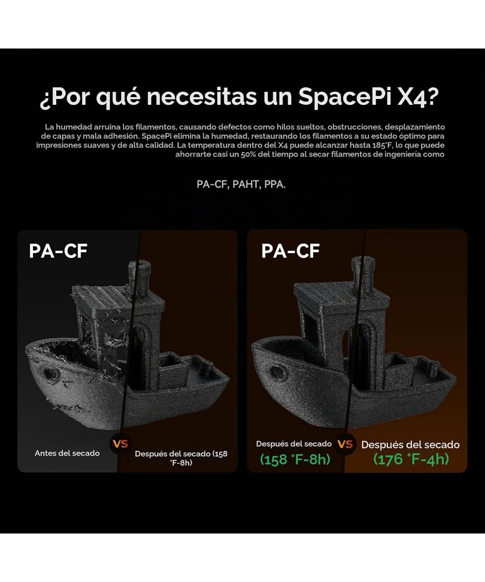 Secador 4 filamentos  Creality Space Pi X4