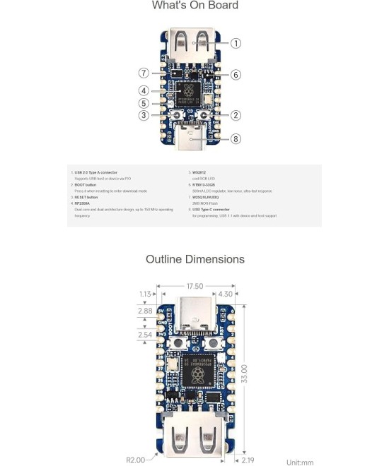 Tarjeta de desarrollo mini RP2350A USB