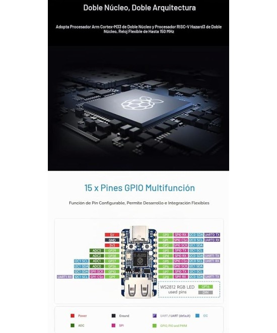 Tarjeta de desarrollo mini RP2350A USB