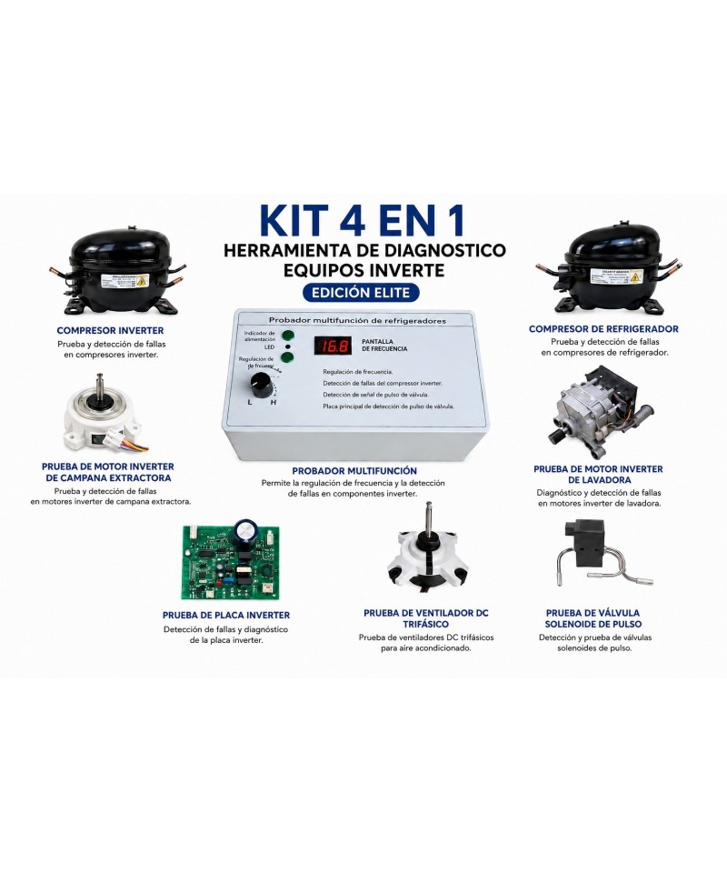 Equipo de diagnostico Inverter Elite Tester 4 en 1