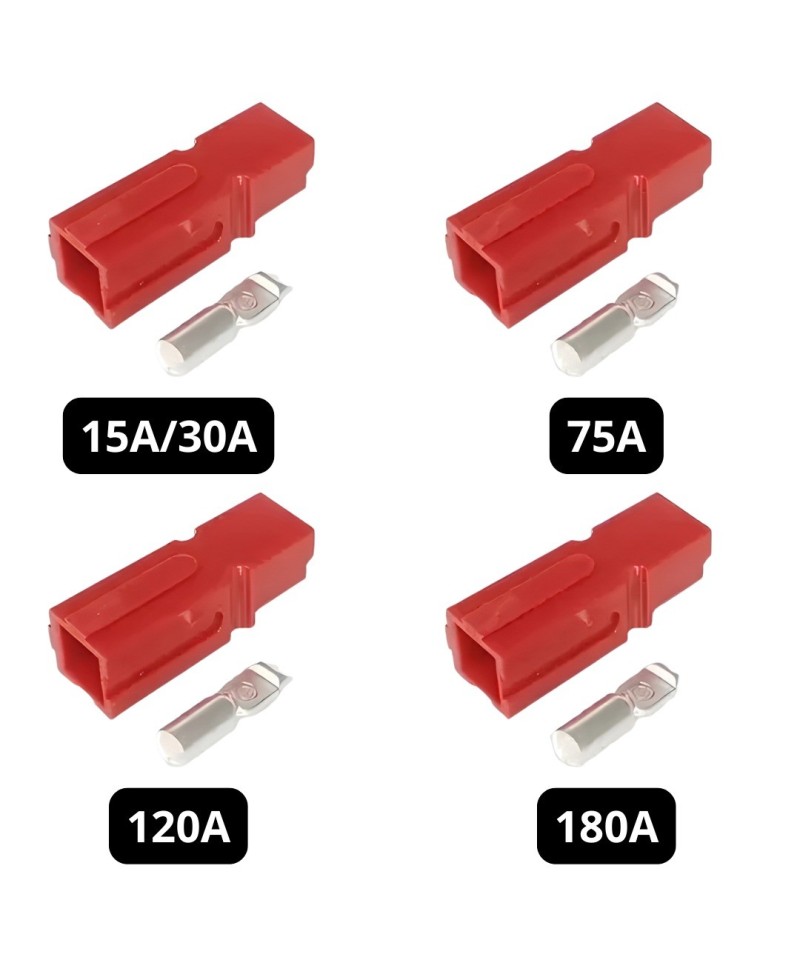 Conector unipolar Anderson mas terminal